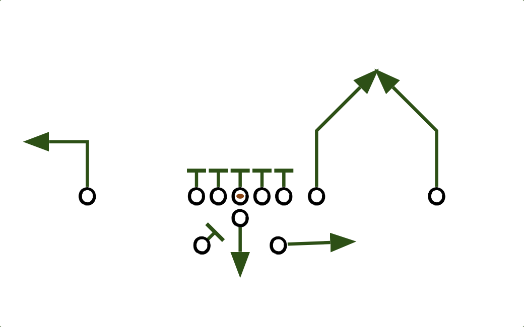 Pro Set dropback pass diagram from the FLEX Football playbook